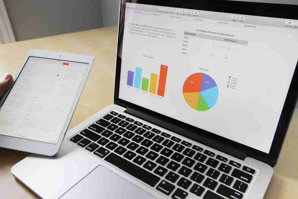 account-based marketing