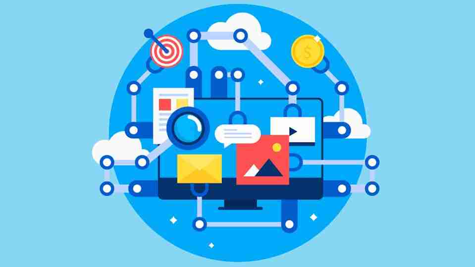 sales automation